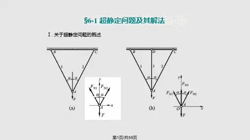 第六章超静定问题PPT课件