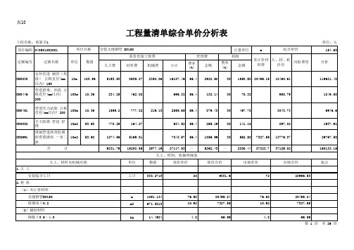 管道安装工程量清单