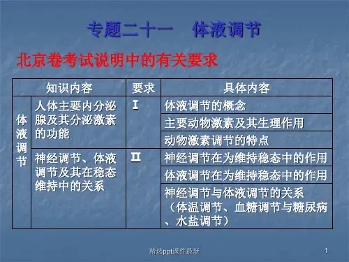 体液调节PPT课件