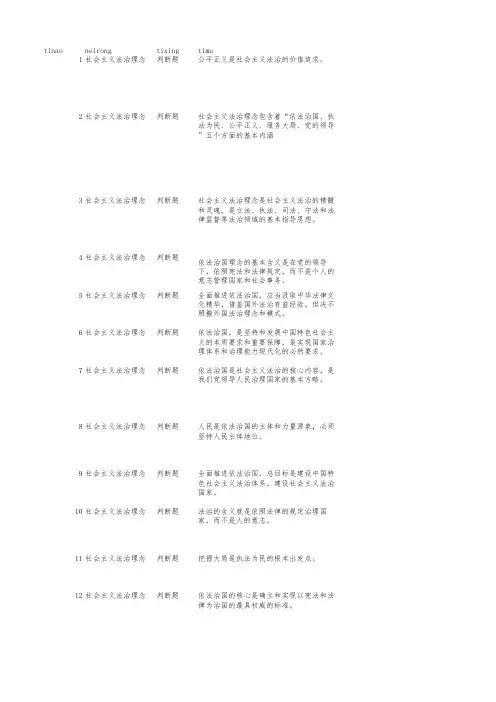 公安执法资格考试基本级题库之社会主义法治理念(含解析)