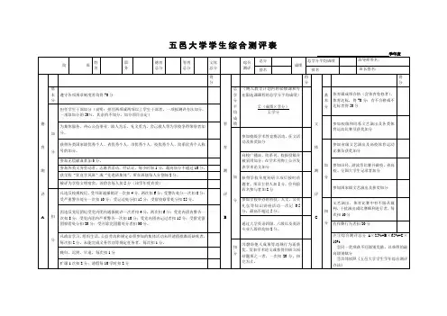 学生综合测评表