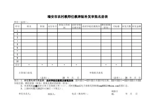 瑞安市农村教师任教津贴补发审批名册表