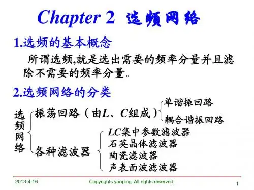 Chapter2 选频网络