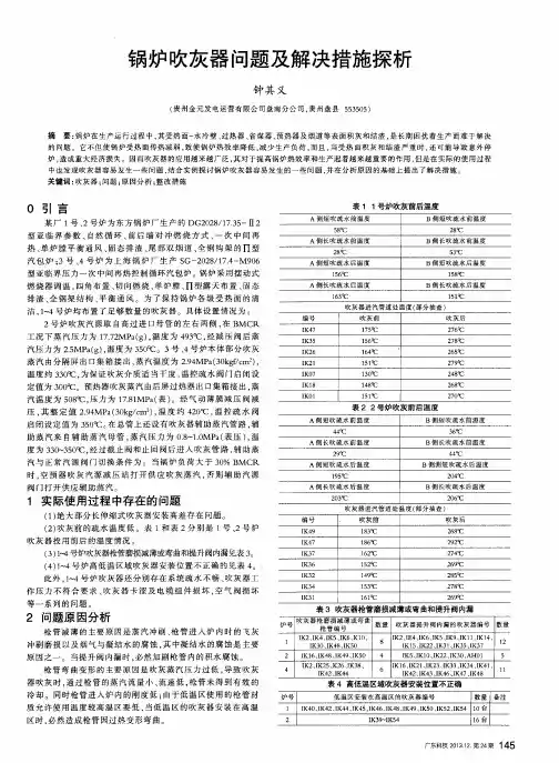 锅炉吹灰器问题及解决措施探析