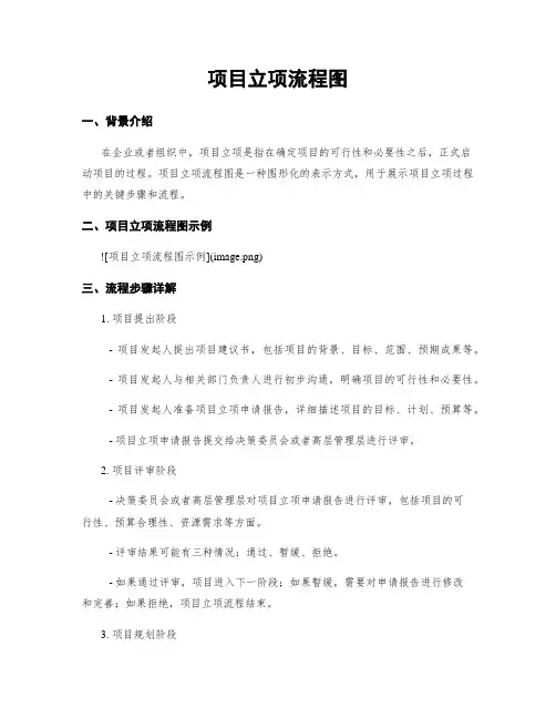 项目立项流程图