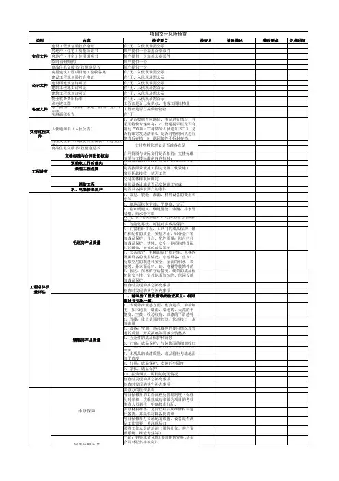 (交房-风险)交付风险检查表-房地产-2020模版