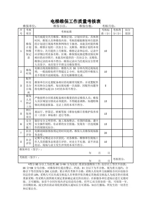 电梯维保工作质量考核表