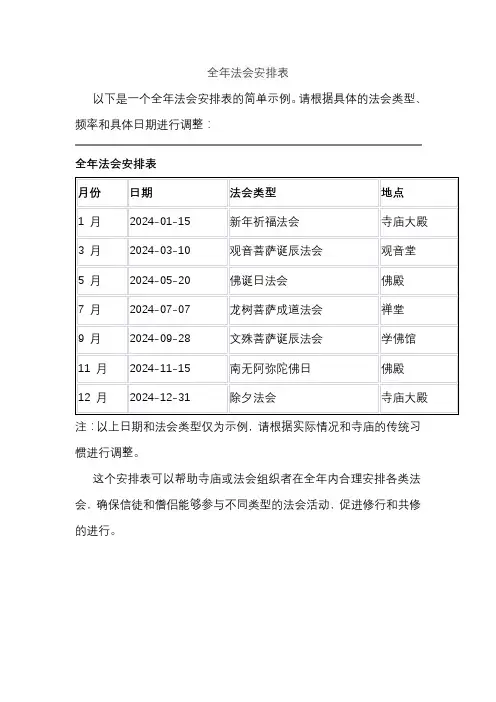 全年法会安排表