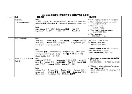 五年级上册英语素材-学习指导  外研版
