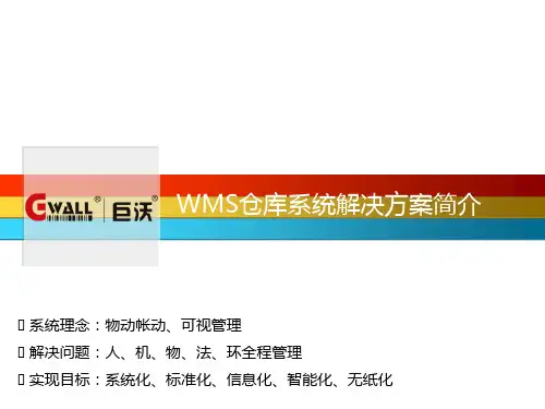 巨沃——电商WMS仓储解决方案ppt课件