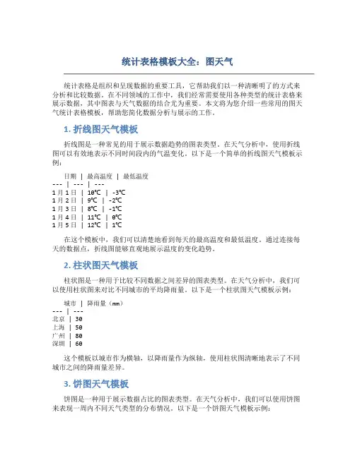 统计表格模板大全图天气