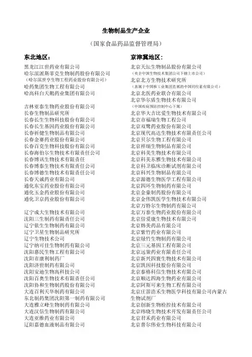 生物制品企业名单 精品