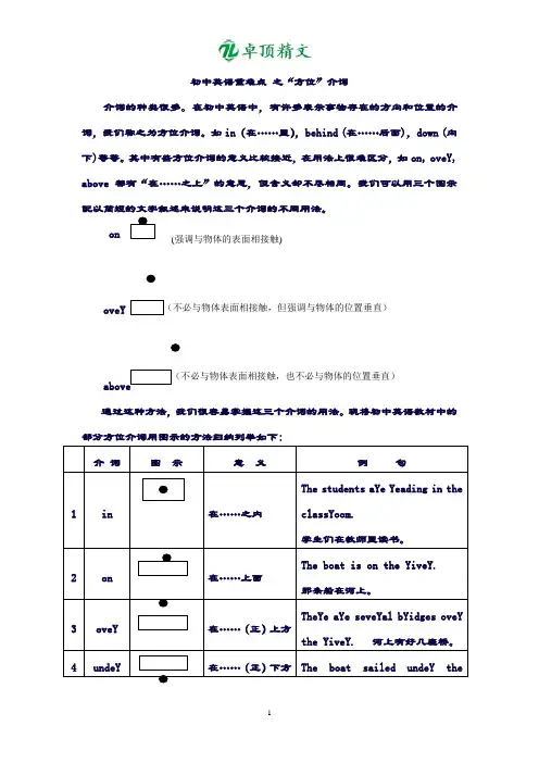 卓顶精文“方位介词”图解精华版.doc