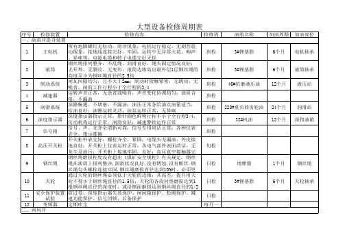 大型设备检修周期表