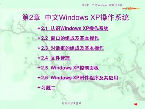 计算机应用基础(中等职业技术学校)第2章