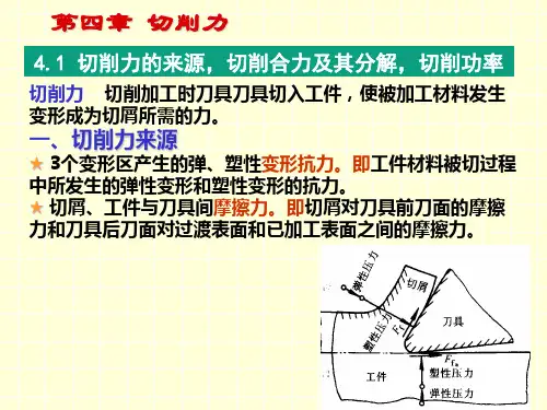 金属切削刀具切削力