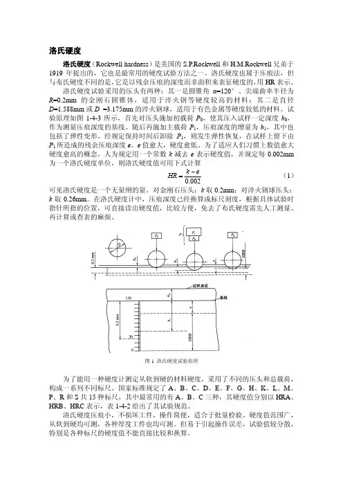 洛氏硬度介绍及其操作说明