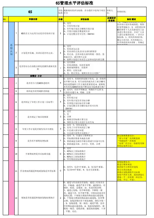 精益现场评价标准_6S管理水平评估评分表