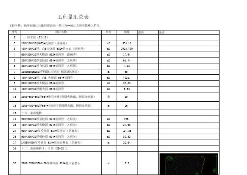 石材询价单