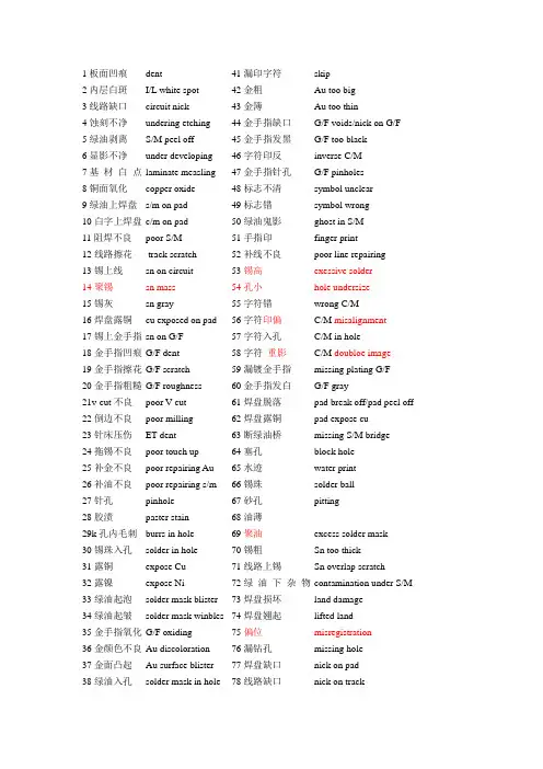 PCB及PCBA缺陷中英文对照表