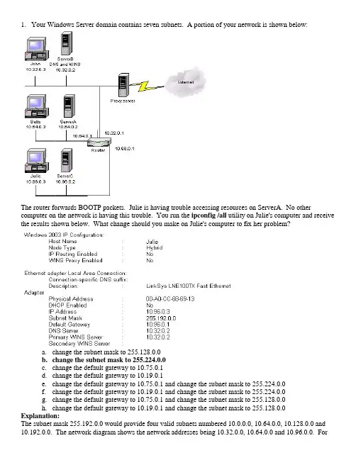 IP addressing