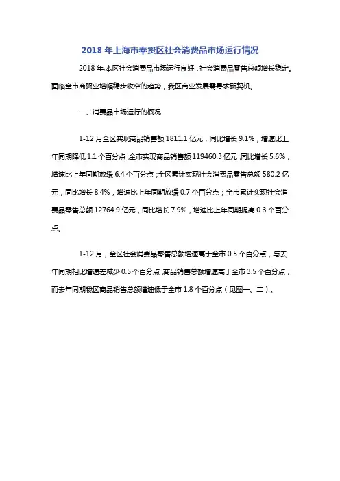 2018年上海市奉贤区社会消费品市场运行情况