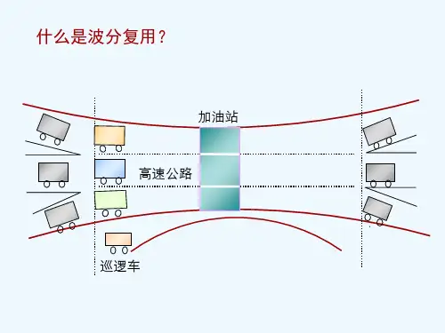 波分基本原理