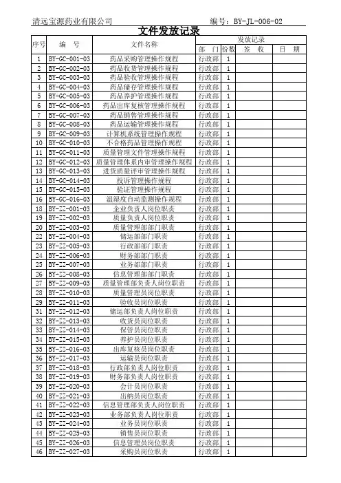 006-文件发放记录