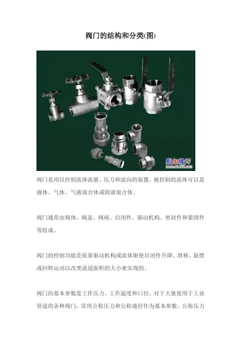 阀门的结构和分类(图)