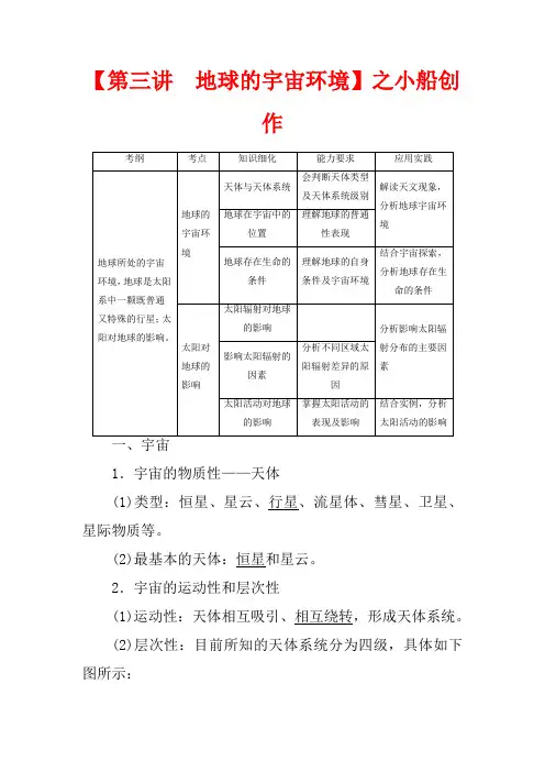 高考地理大一轮复习 第1部分 第1单元 从宇宙看地球(含地球和地图) 第3讲 地球的宇宙环境教学案
