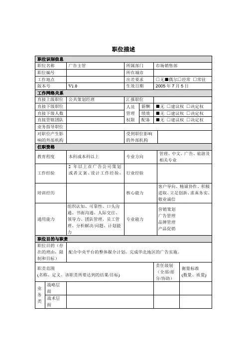 精品工艺设计部岗位职务说明书