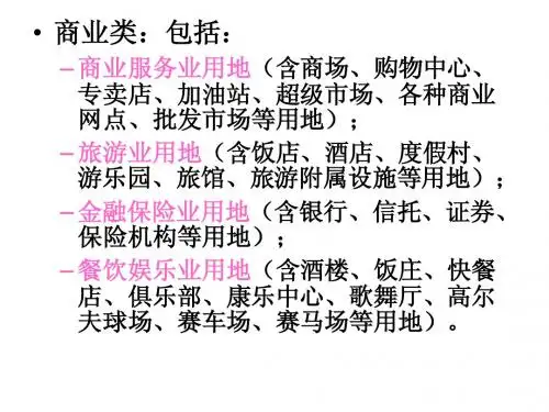 房地产类别