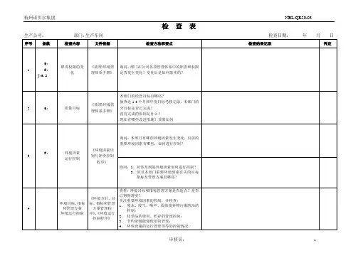 质量管理体系检查表(生产车间)