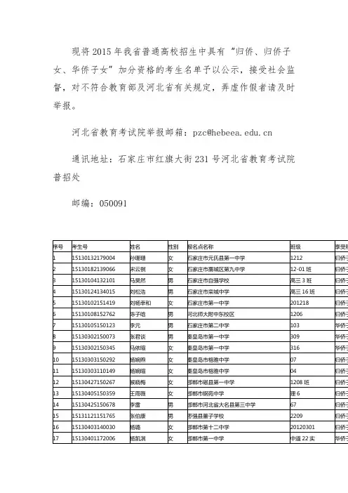 2015年河北省具有“归侨、归侨子女、华侨子女”加分资格的考生名单