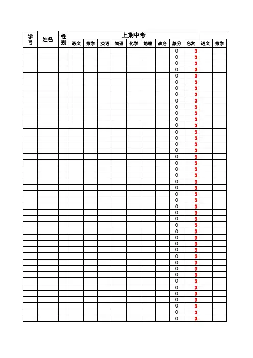 班主任学生成绩分析统计表