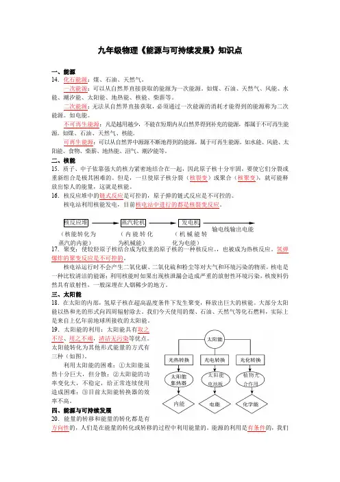 人教版九年级物理 第二十二章《能源与可持续发展》知识精编