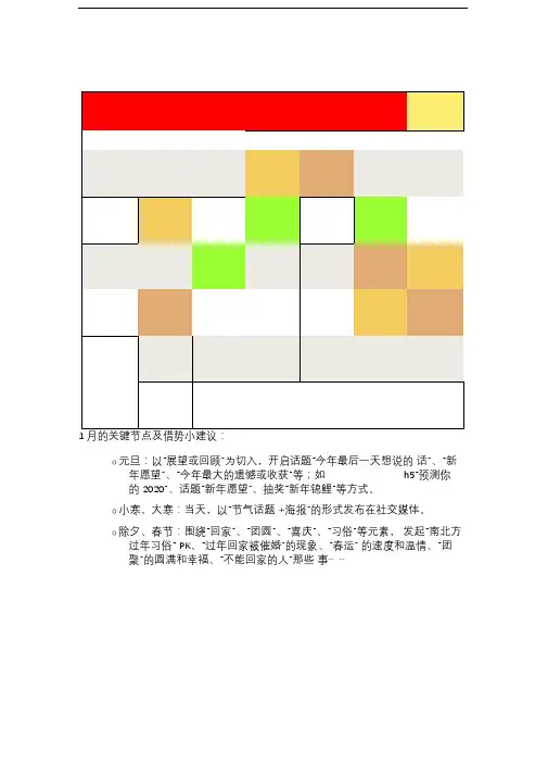 2020年新媒体营销日历