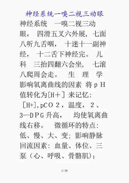 最新神经系统一嗅二视三动眼(精品课件)
