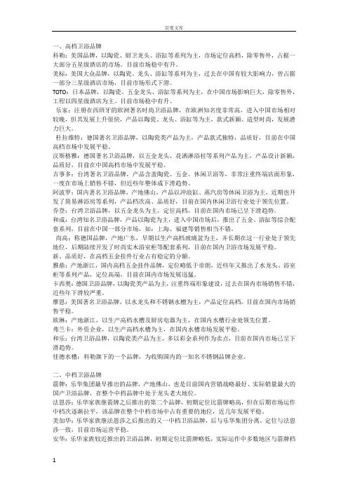 洁具品牌(高中低三档)