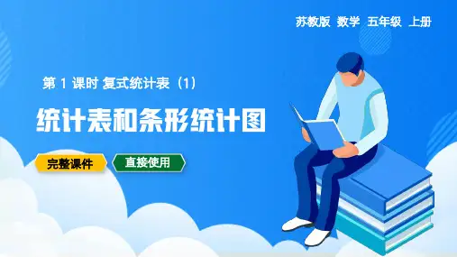 五年级上册复式统计表和条形统计图PPT课件