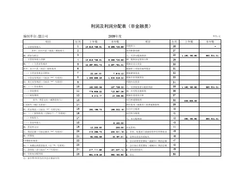 损益表、资产负债表、现金流量表自动生成EXCEL表格