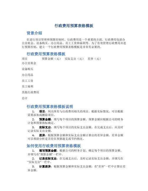 行政费用预算表格模板