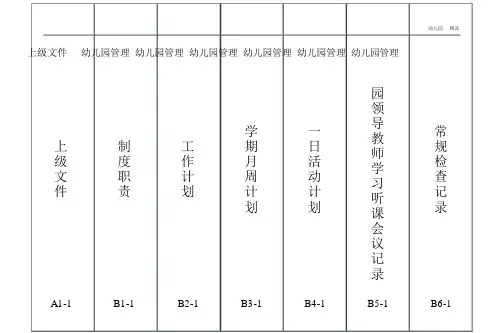 2.档案盒竖标签