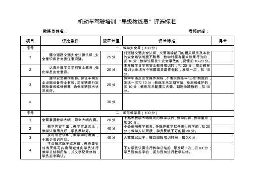 机动车驾驶培训“星级教练员”评选标准
