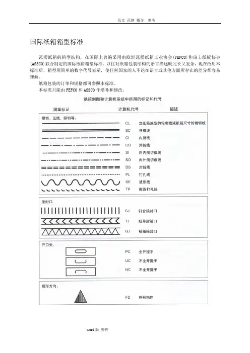 国际纸箱标准_各纸箱箱型类别(纸箱必看)