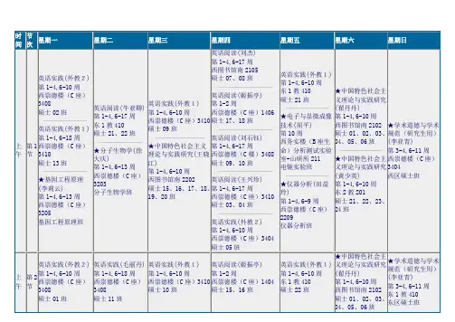 2019-2020学年第1学期硕士研究生公共课程表