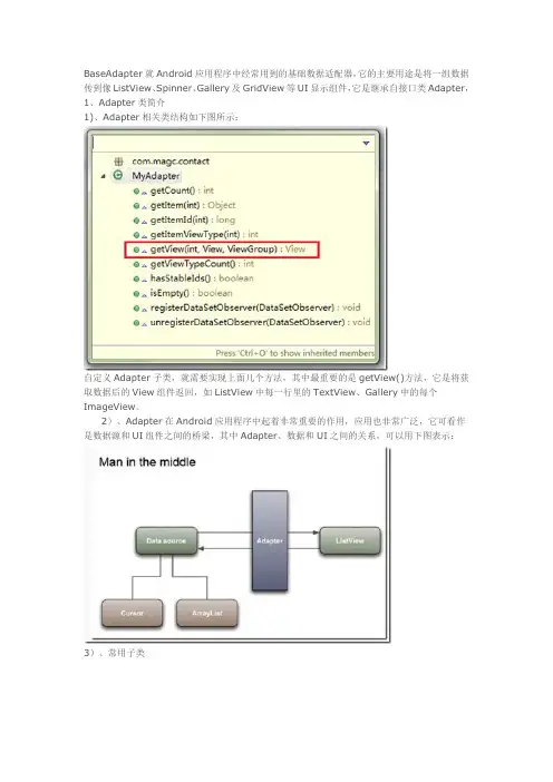 BaseAdapter详细解释