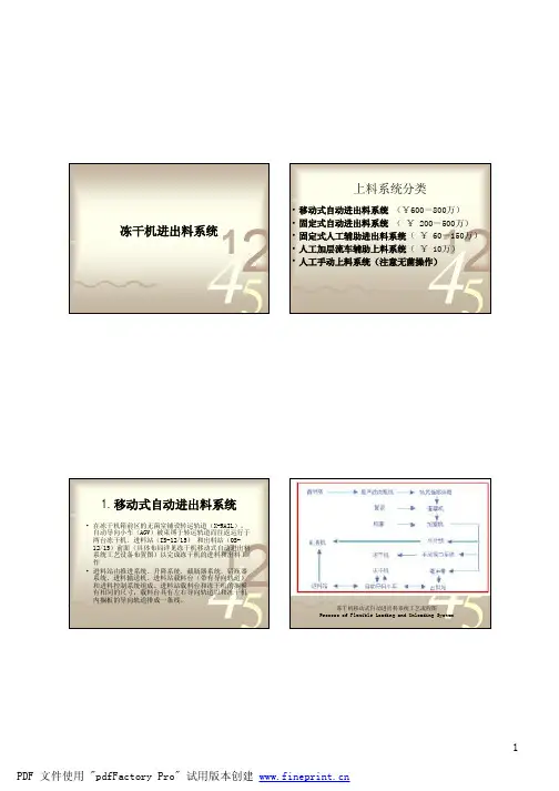 自动进出料系统