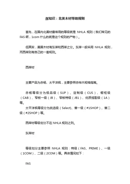 涨知识：北美木材等级规则