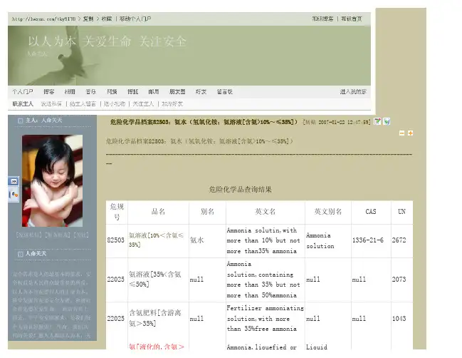 危险化学品档案